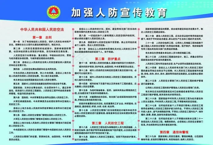加强人防宣传教育图片psd模版下载