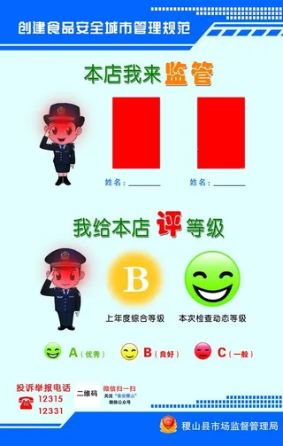 饭店食品安全城市管理规范监管人图片