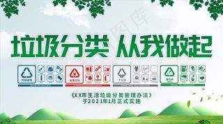 垃圾分类展板图片