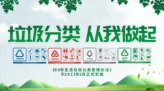 垃圾分类展板图片