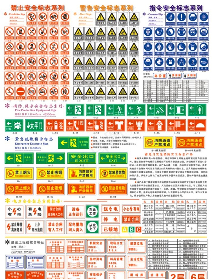 禁止 警告 指令 安全标志图片