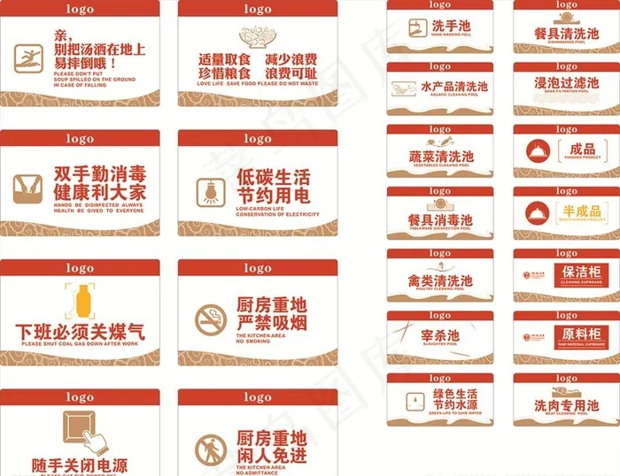 厨房提示牌图片cdr矢量模版下载