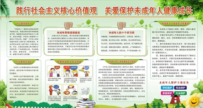 未成年人保护宣传栏图片cdr矢量模版下载