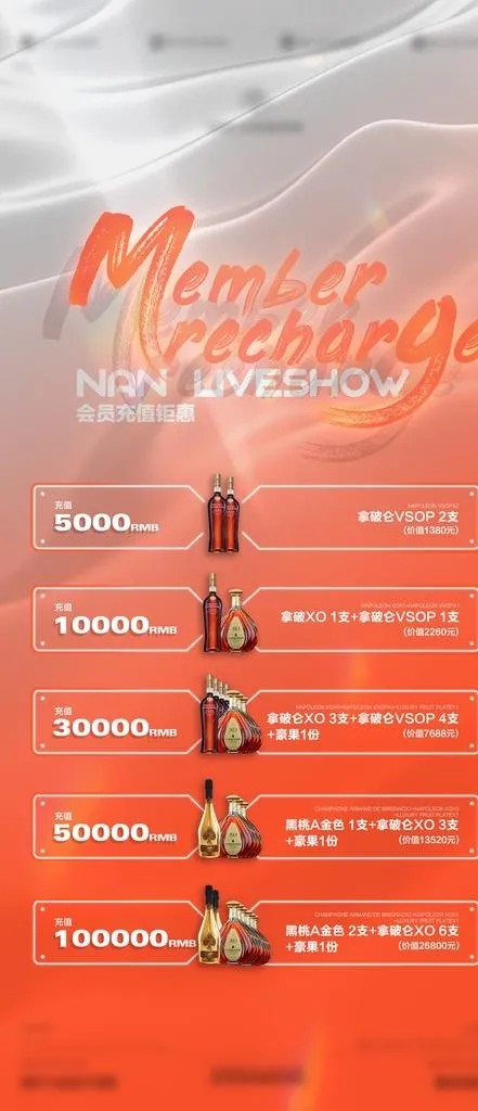 充值酒水图片(1080x2340)psd模版下载