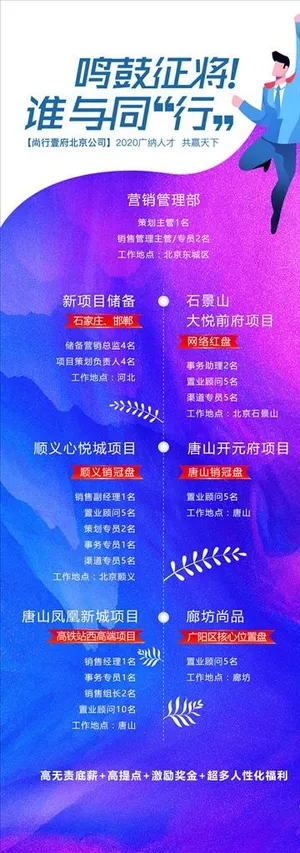 炫彩招聘展架图片