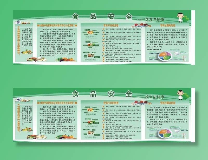 食品安全宣传栏图片cdr矢量模版下载