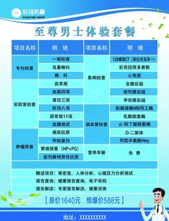 医院体检套餐图片