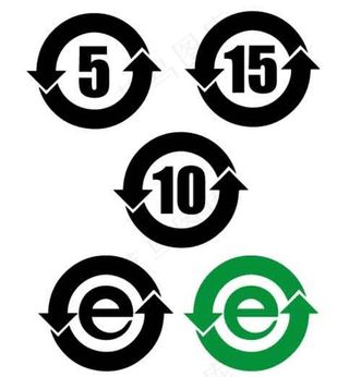 环保使用年限标志图片