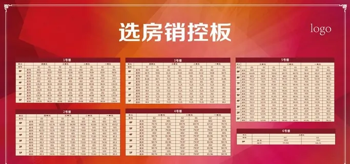 选房销控板图片