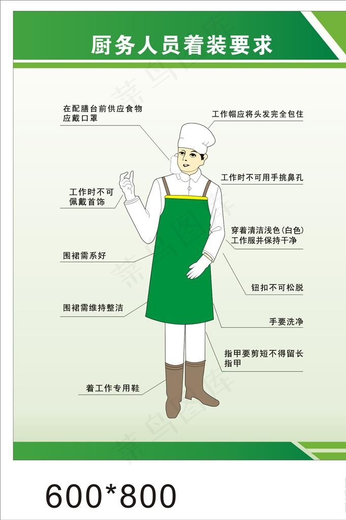 厨务人员着装要求图片cdr矢量模版下载