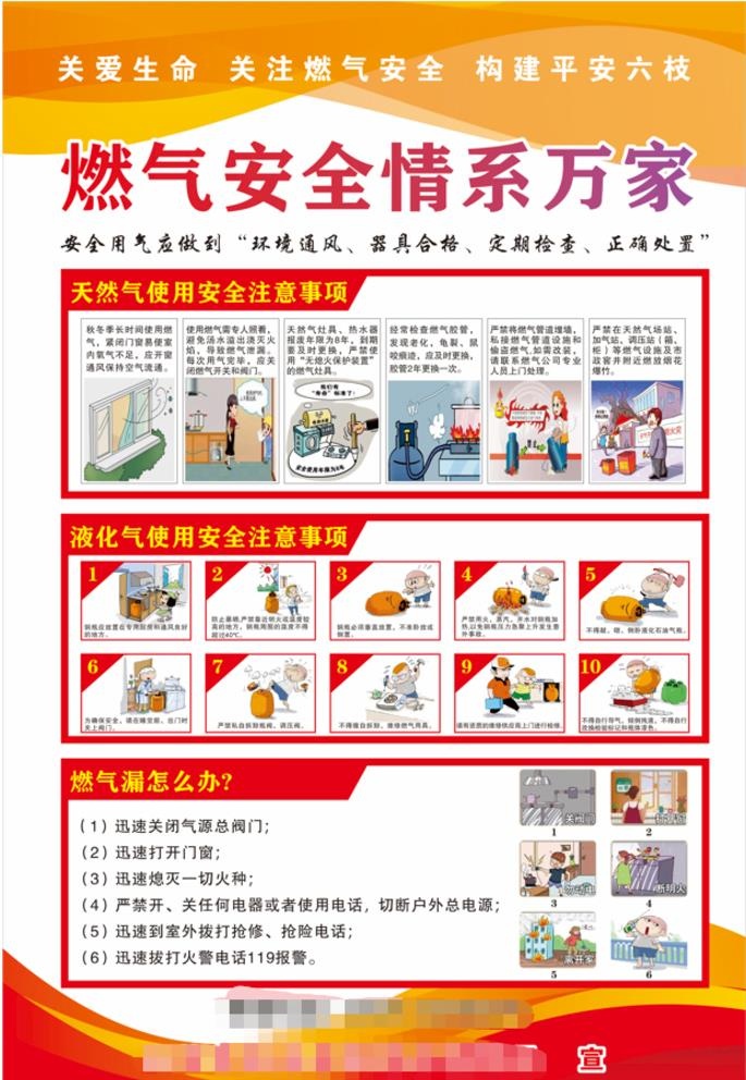 燃气安全使用图片