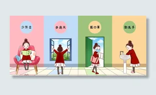 预防病毒保护自己漫画海报图片