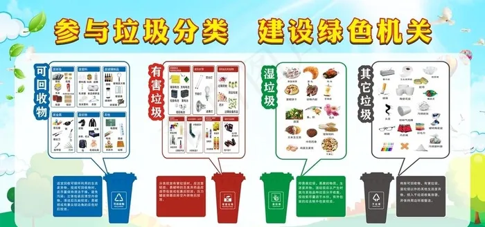 垃圾分类图片cdr矢量模版下载