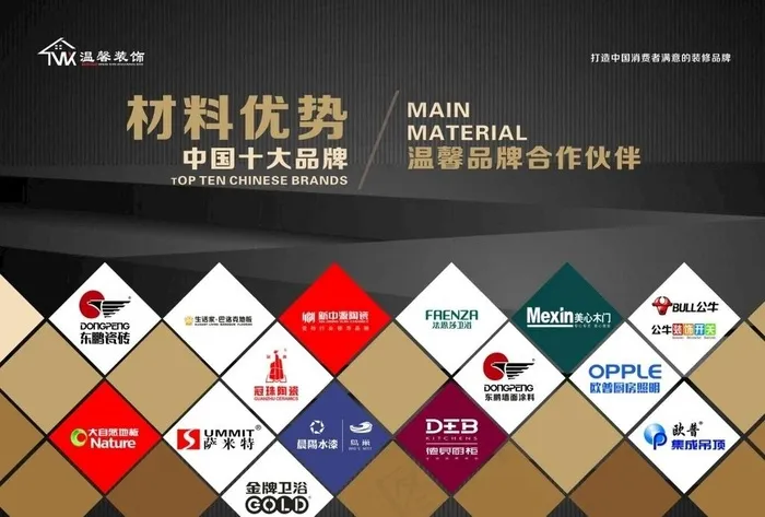 品牌战略合作伙伴图片cdr矢量模版下载