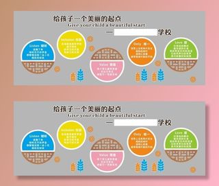 幼儿园环创文化墙图片