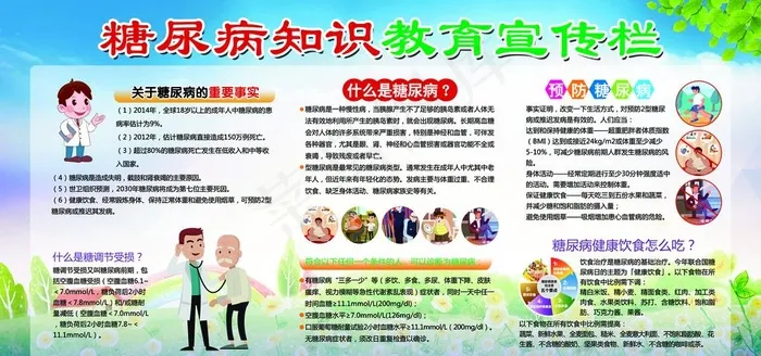 糖尿病宣传栏    图片(7087x3543)psd模版下载