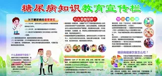糖尿病宣传栏    图片