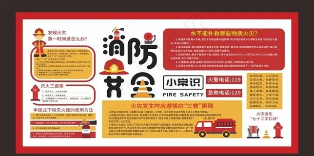 消防安全宣传栏图片