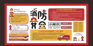 消防安全宣传栏图片