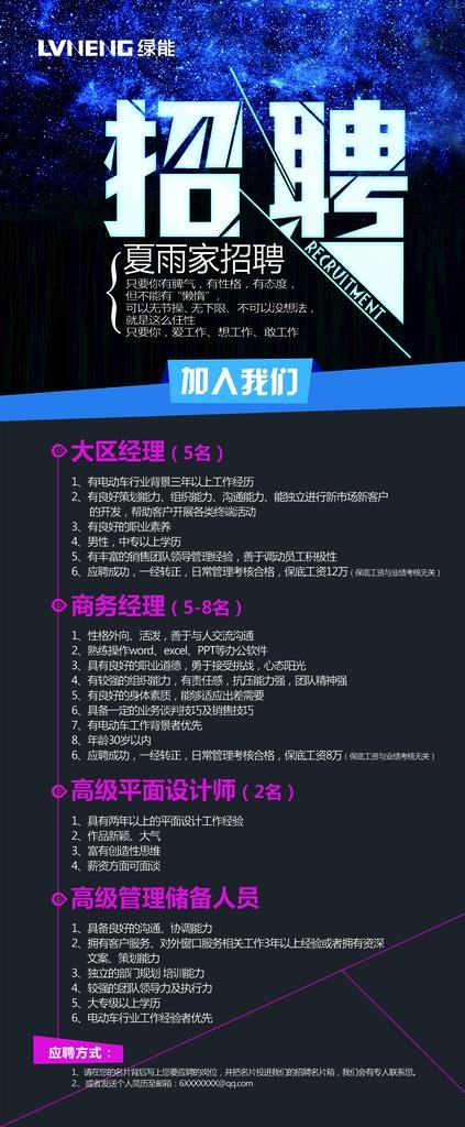招聘展架图片(1111x2500)psd模版下载