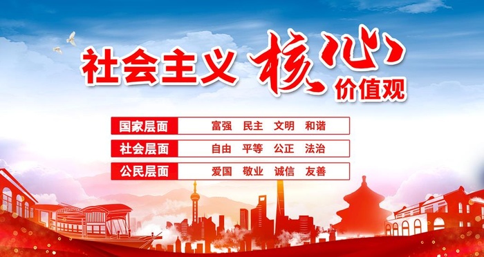 *核心价值观图片(4724x2657)psd模版下载