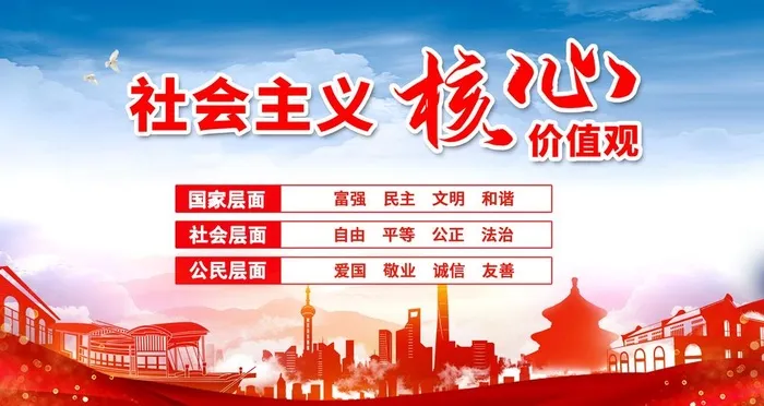 *核心价值观图片(4724x2657)psd模版下载