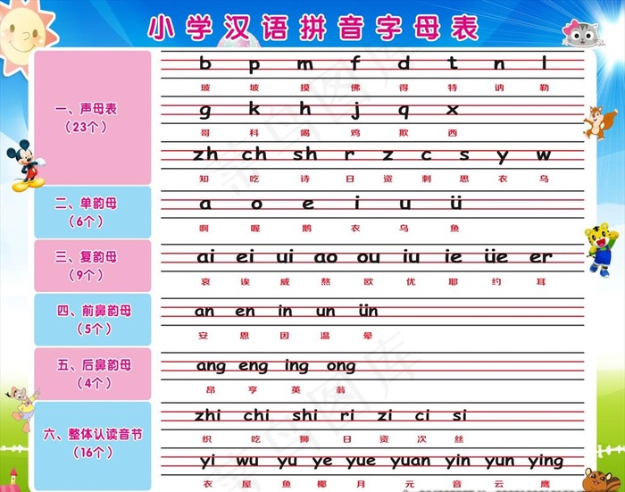 小学汉语拼音字母表图片cdr矢量模版下载