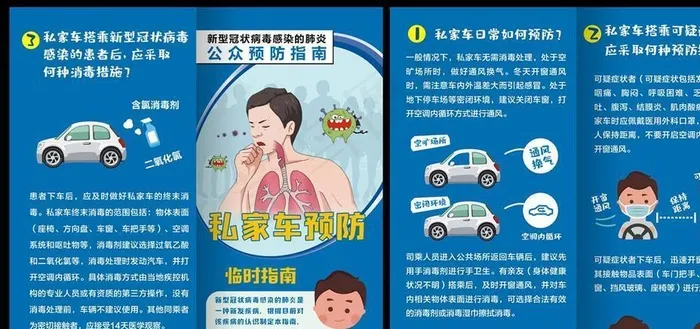 新冠病毒私家车预防指南对折页图片(0*0像素())cdr矢量模版下载