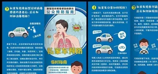 新冠病毒私家车预防指南对折页图片