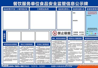 食品安全公示栏图片