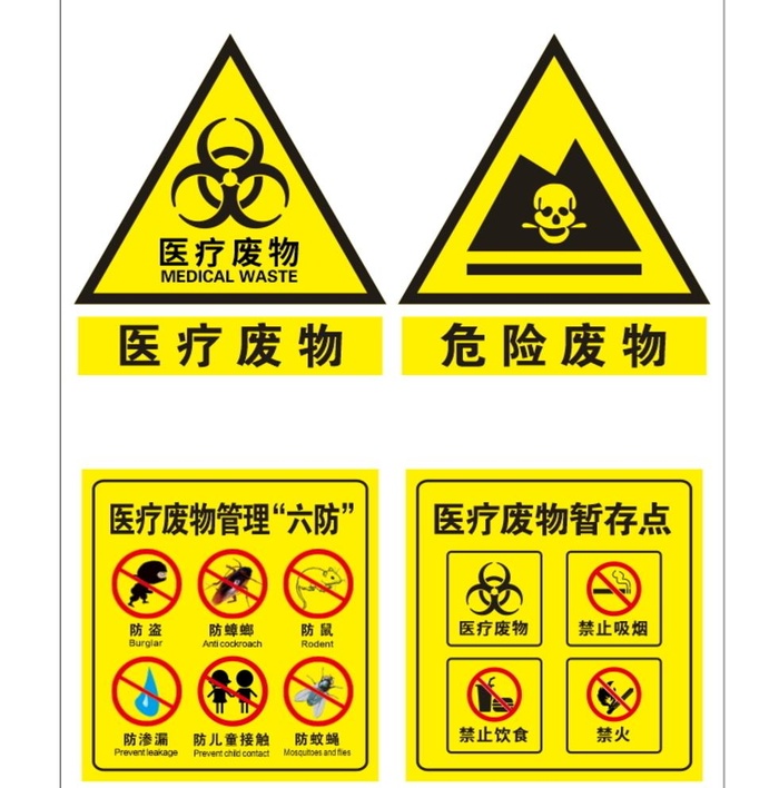 医疗废物 危险废物 图片cdr矢量模版下载