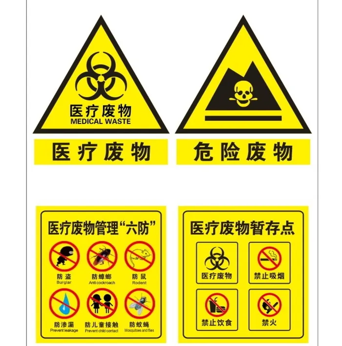 医疗废物 危险废物 图片