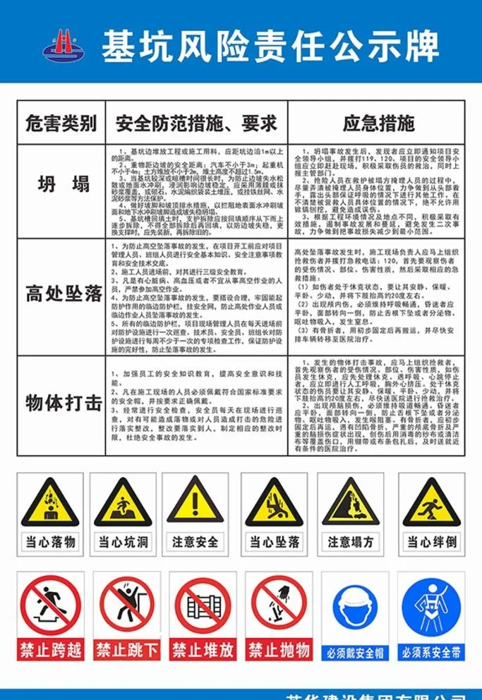基坑危险公示牌图片cdr矢量模版下载