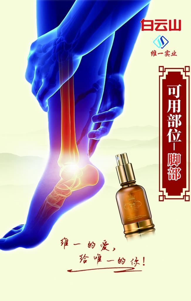 部位图片(4724x7087)psd模版下载