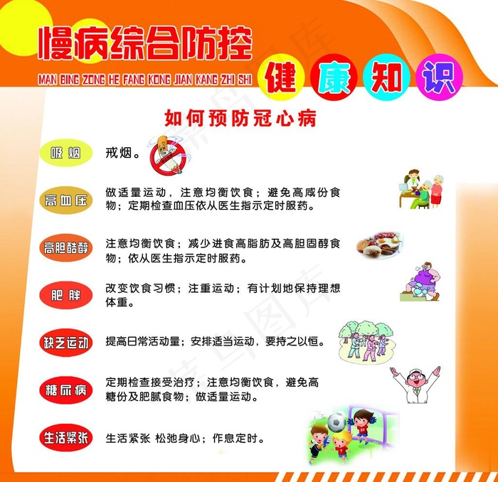 如何预防冠图片(3307x3307)psd模版下载