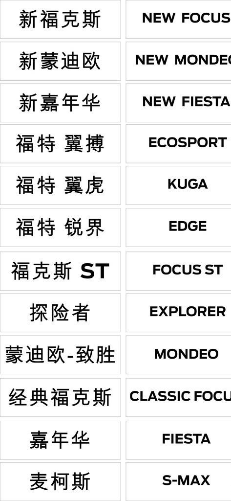 车牌中英文图片ai矢量模版下载