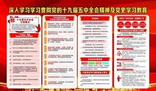 十九届五中全会及党史教育图片