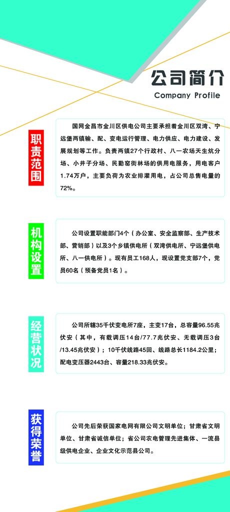 公司简介展架图片psd模版下载