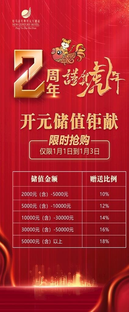 周年店庆展架图片(2268x5102)psd模版下载