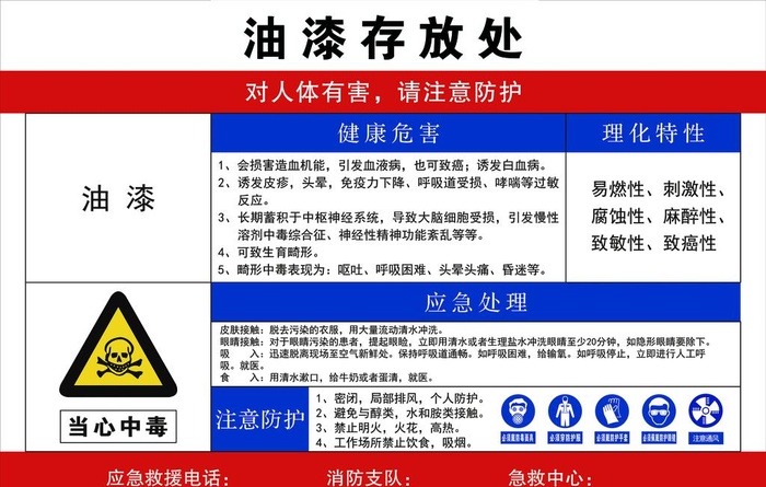 油漆存放处图片