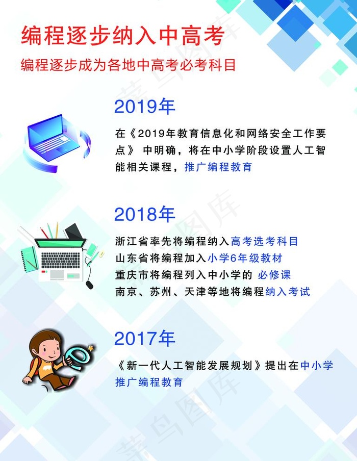 儿童编程图片psd模版下载