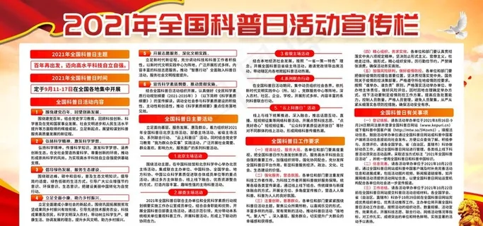全国科普日 图片