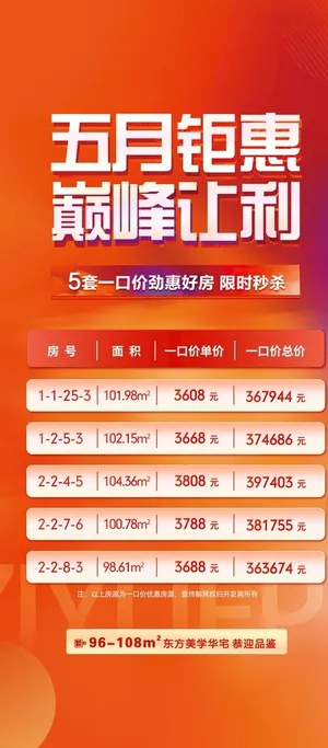 地产  特价房图片