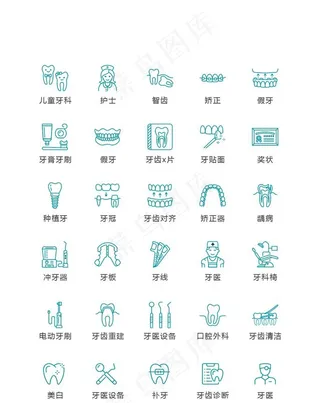 牙科图片