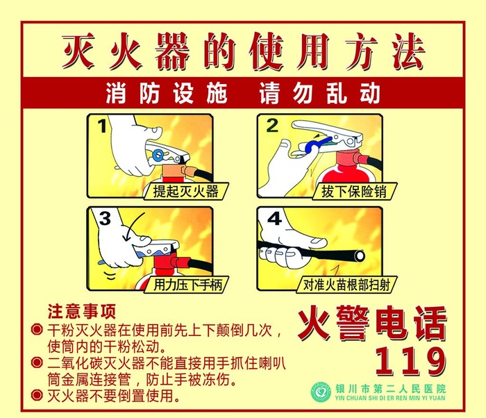 灭火器的使用方法图片(1843x1644)psd模版下载