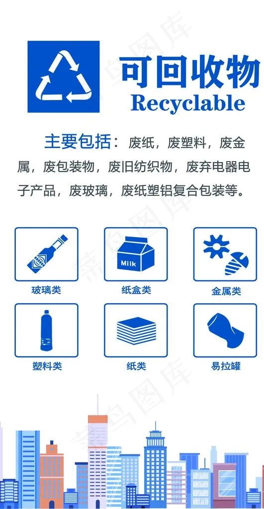 垃圾分类图片(2953x5374)psd模版下载