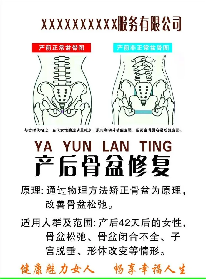 产后盆骨修复图片cdr矢量模版下载