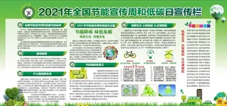 2021年全国节能宣传周和低碳图片