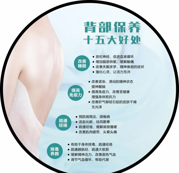 产后恢复 产后修复 产后减肥 图片(6236x6236)psd模版下载