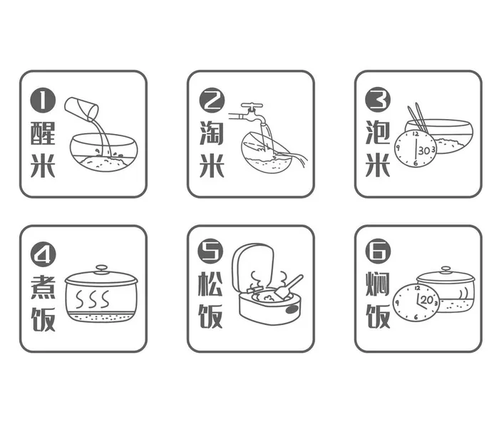 大米食用方法步骤图图片eps,ai矢量模版下载
